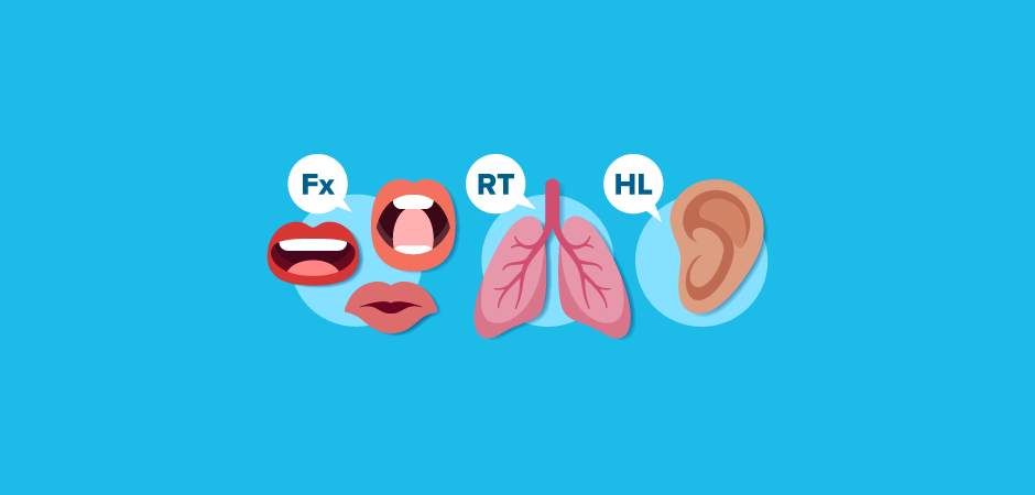 image representing the most common speech-language pathology abbreviations